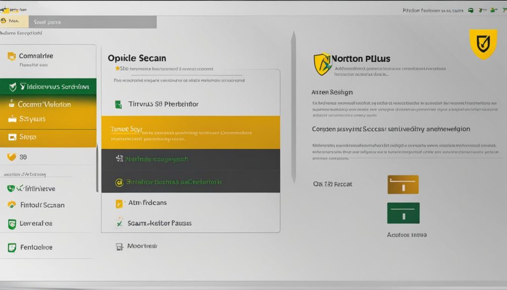 scan options