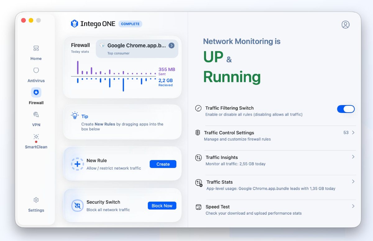 Intego ONE firewall screen with traffic insights